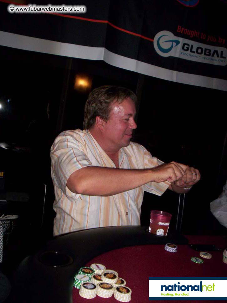 Baddog's View of The Atlanta Forum