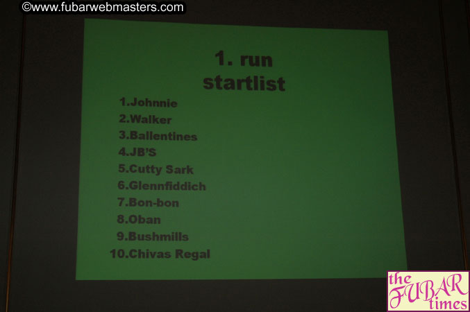 World Telemedia Gala Event & Race Night