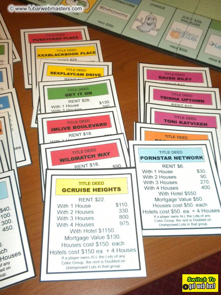 Baddog's view of Webmaster Access Amsterdam