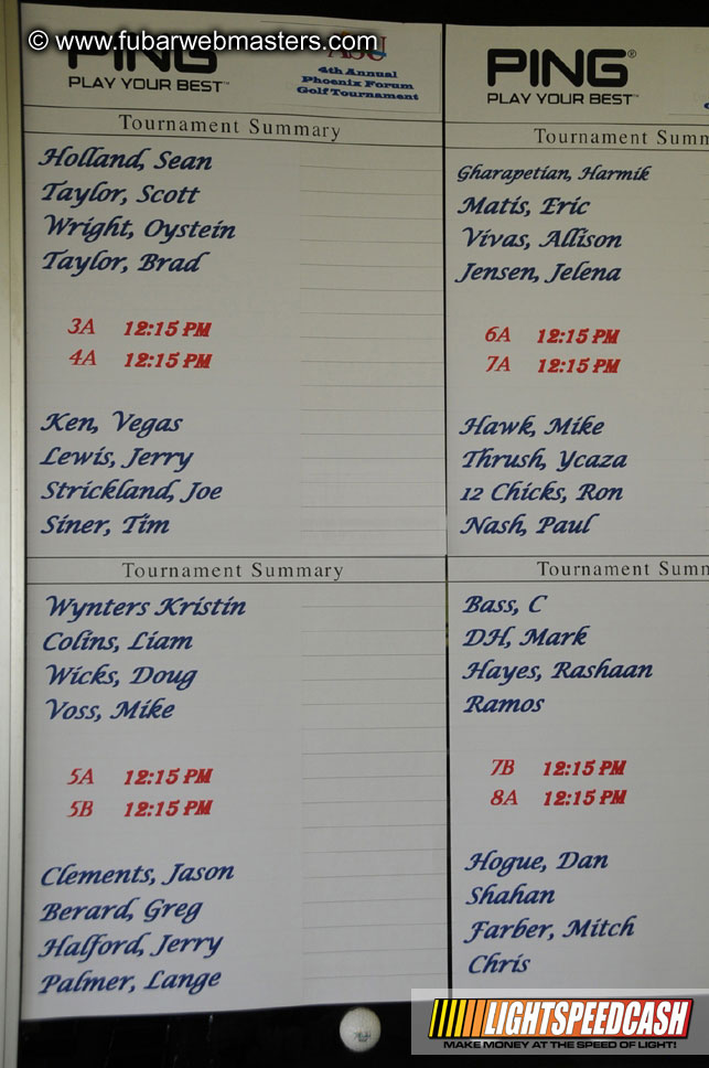 4th Annual TPF Golf Tournament