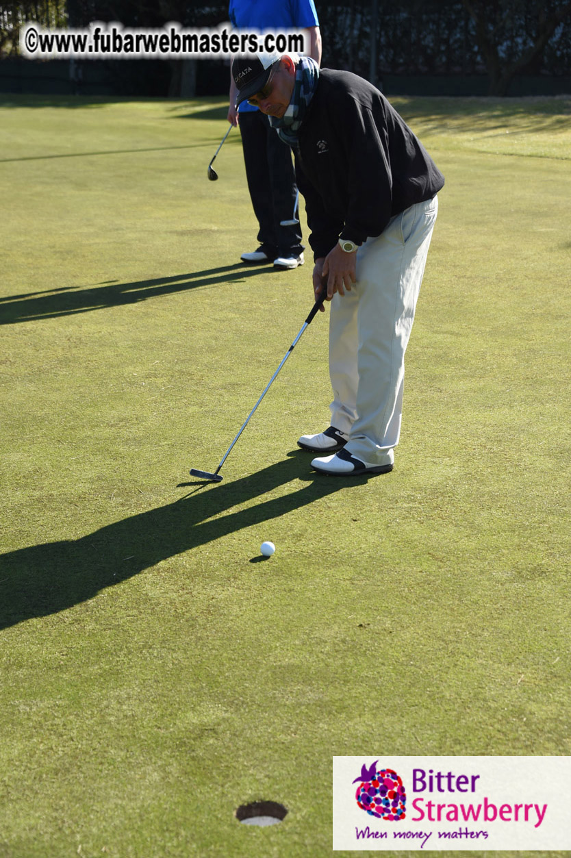 Kantox Golf Tournament