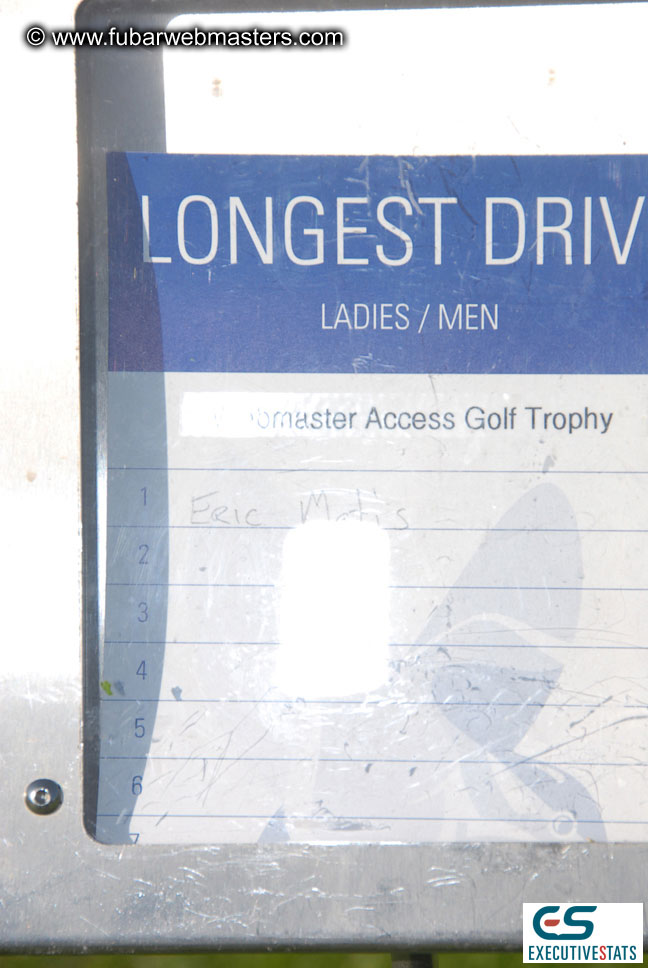 1st Annual Amsterdam Golf Tournament