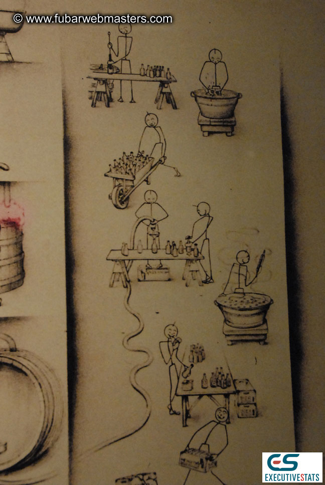 Platinum Bucks Heineken Brewery Tour