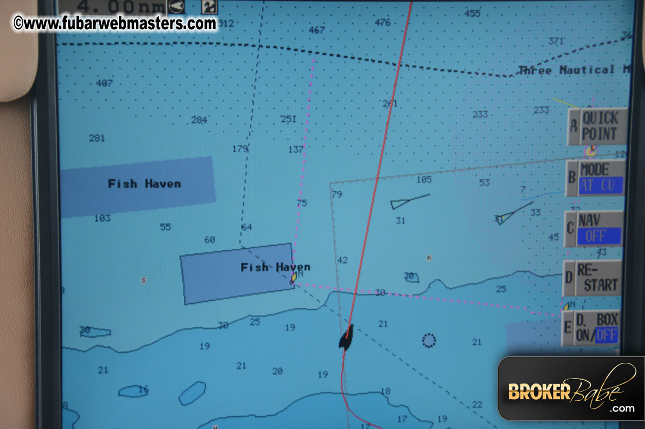 MojoHost Farewell Yacht Cruise