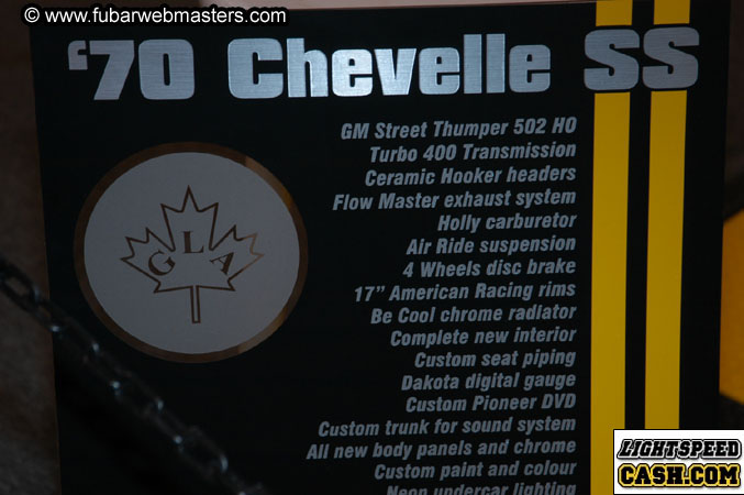 Speedorama 2004 2004