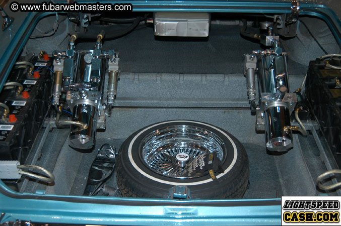 Speedorama 2004 2004