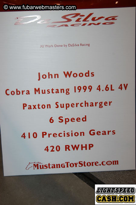 Speedorama 2004 2004