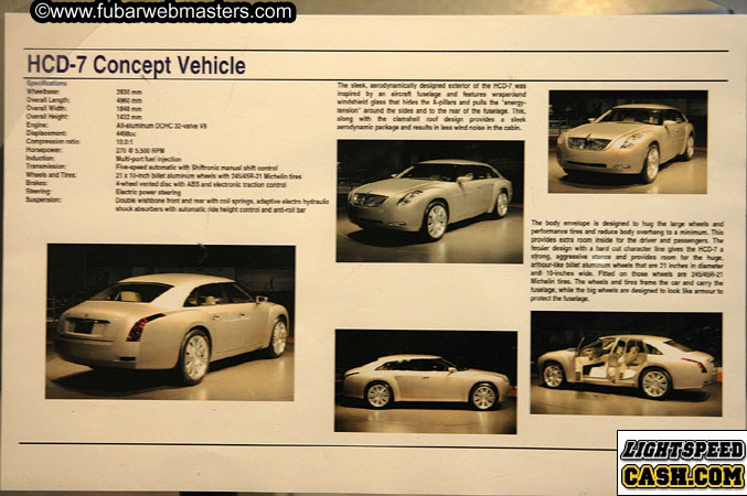 Canadian International Auto Show 2005